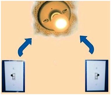 Как работает трехпозиционный переключатель света?