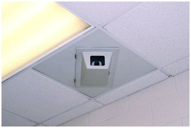 Какое встроенное освещение можно использовать на подвесном потолке?