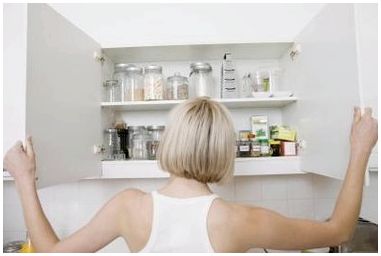 Как изменить цвет кухонных шкафов Как изменить цвет кухонных шкафов