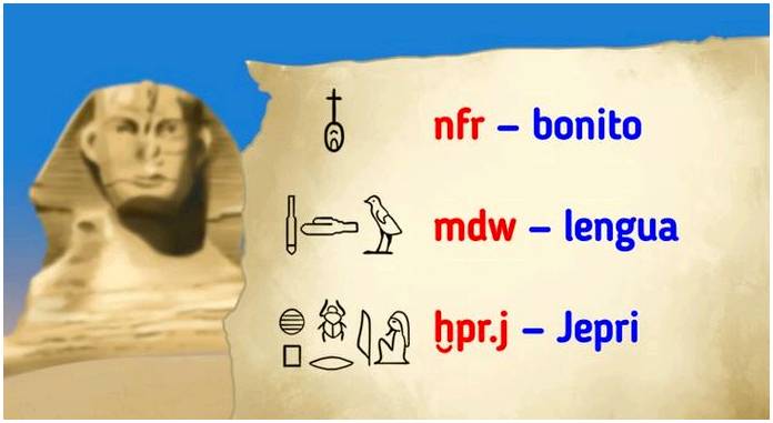 Как расшифровывались египетские иероглифы