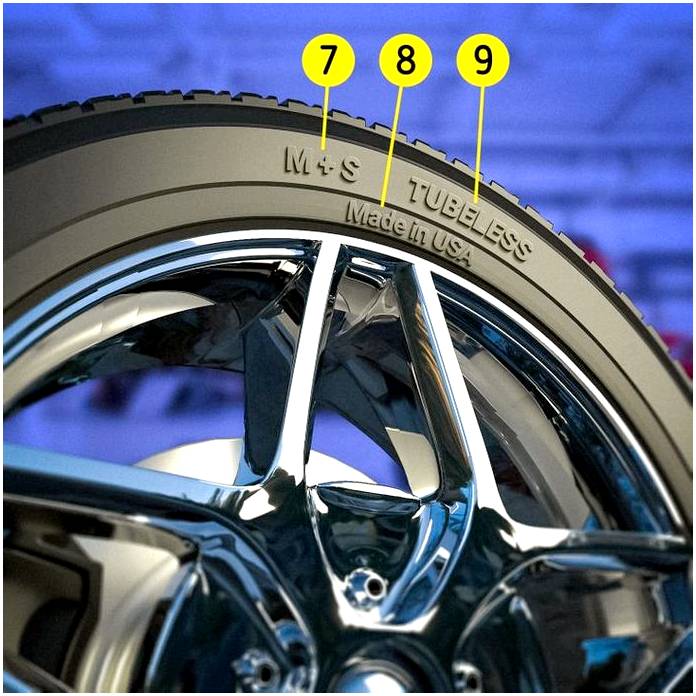 Что означают маркировка и цифры на шинах?