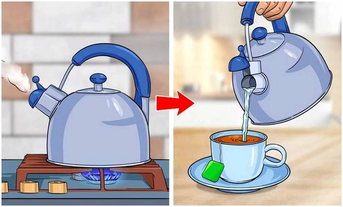 Как приготовить чай