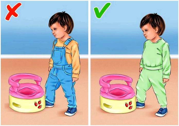 Как приучить ребенка ходить в туалет