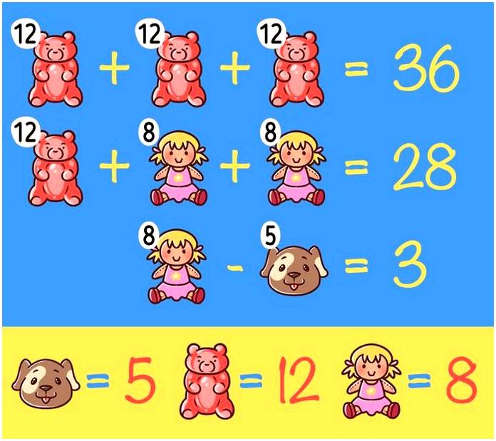 Как привить детям любовь к математике