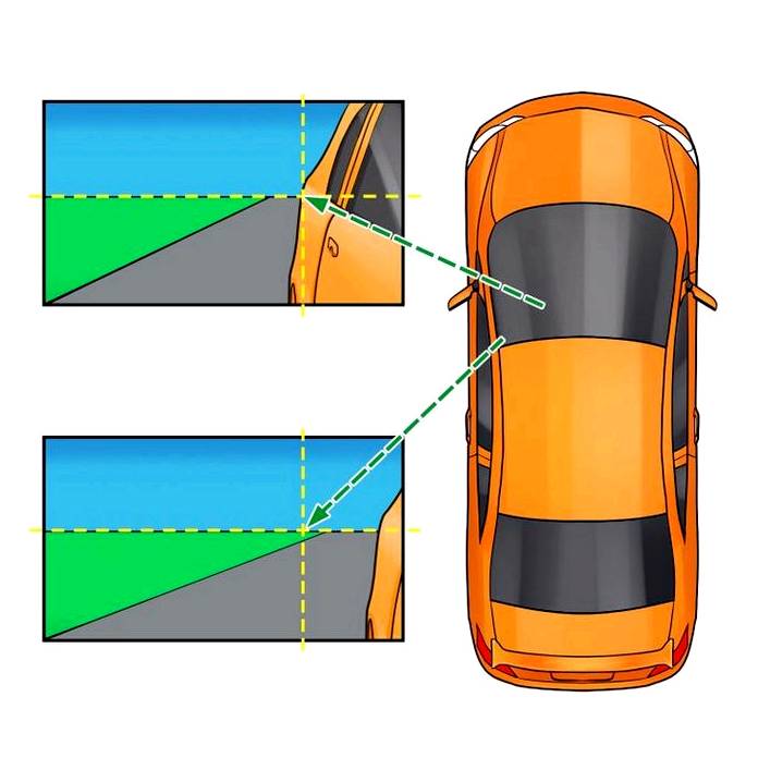 Как правильно отрегулировать зеркала автомобиля
