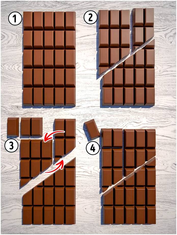 Как работает фокус с бесконечной шоколадкой